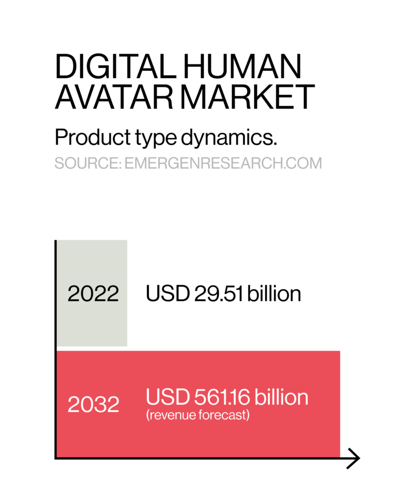 6 Shifts by Design iF Design Trend Report 2024 Nacar